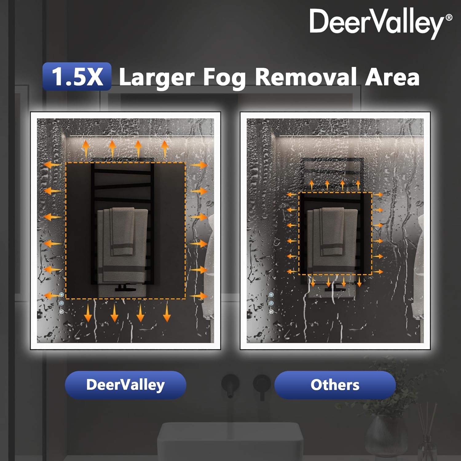 deervalley 32" x 40" led bathroom mirror with lights deervalley 32" x 40" led bathroom mirror with lights